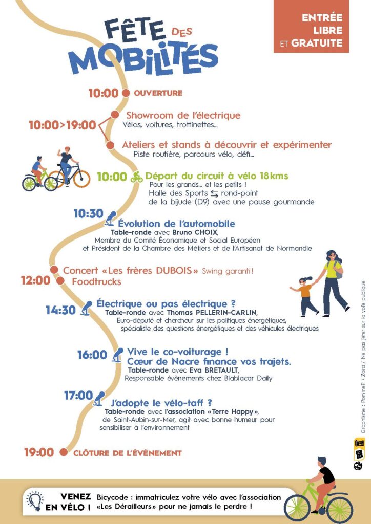 Fête des Mobilités